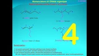 4chimie organque  Nomenclature des molécules organique [upl. by Arenahs]