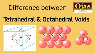 Difference between Tetrahedral amp Octahedral Voids [upl. by Theodor]