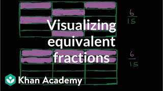 Visualizing equivalent fractions  Fractions  PreAlgebra  Khan Academy [upl. by Gudrin902]