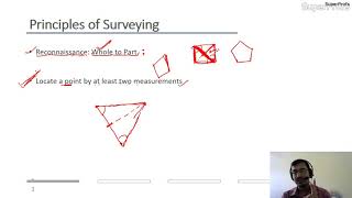 GATE CE Geomatics Engineering Principles of survey Scale Shrinkage Ratio [upl. by Oelgnaed982]