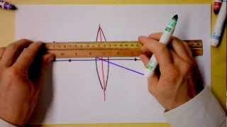 Converging Convex Lens Worked Example  Ray Tracing 4 of 5  Geometric Optics  Doc Physics [upl. by Casmey]