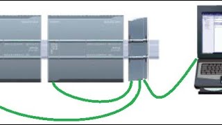 Truyền thông Profinet S71200 vs S71200  Hàm GET PUT [upl. by Horace]