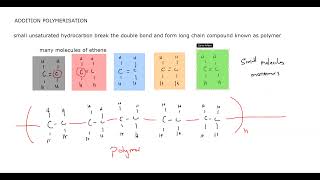 Addition Polymerisation Cambridge IGCSE O level Chemistry 0620 0971 5070 Lesson 67 [upl. by Primo191]