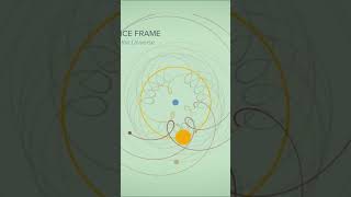 L’attraction du Grand Attracteur astronomie espace etoiles [upl. by Anaimad736]