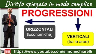 Progressioni orizzontali e verticali spiegate in modo semplice 1332024  chiarelli concorsi [upl. by Retniw]