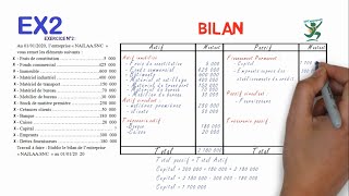 Bilan  Exercice 2 [upl. by Mehs]