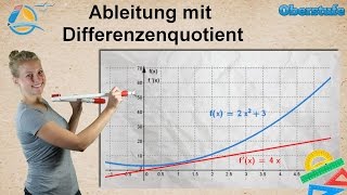 Ableitung mit Differenzenquotient  Oberstufe ★ Übung 4 [upl. by Kippie175]