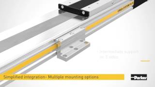 Toothed Belt Heavy Duty Rodless Electromechanical Linear Actuator  Parker Hannifin [upl. by Abbey]