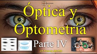 Clase de Óptica y Optometría Parte IV [upl. by Inaffit]