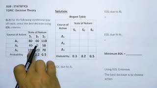 EOL  decision making under risk  Expected Opportunity Loss Decision Theory Statistics [upl. by Eibrab]