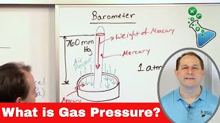 01  The Pressure Of A Gas  Learn Gas Pressure Formula Units Barometer amp Barometric Pressure [upl. by Jovi710]