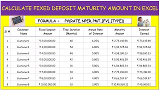 Fixed Deposit Interest Calculation  FD Interest  FD Maturity Amount and Interest earned  FD [upl. by Elades]