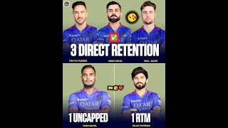 Rcb probable retention 🤔 shorts rcb viratkohli [upl. by Davita]