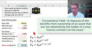 Cost of Carry convenience yield FRM T316 [upl. by Fiona393]