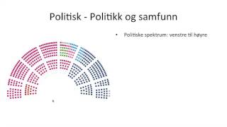 Grunnkurs i historie  59  Ordforråd i historie [upl. by Kemme]