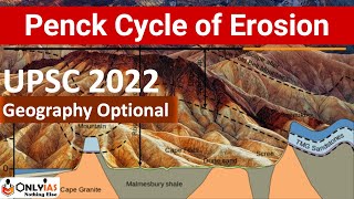 Geography Optional UPSC 2022  Penck Cycle of Erosion  Santosh Chaudhary Maam [upl. by Patty484]