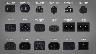 Power Connectors  Overview [upl. by Julis]