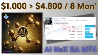 AI NoX EA MT4 Setting and Backtests  FX STORE EA [upl. by Liryc]