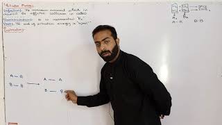 Activation energy  Ea  Effect of activation energy on rate of reaction  ch11  11th CLASS chem [upl. by Martha]