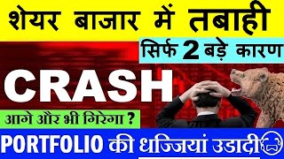 STOCK MARKET CRASH😭  PORTFOLIO की धज्जियां उड़ी😭🔴 NIFTY CRASH🔴 NIFTY PREDICTION🔴🔴MARKET CRASH SMKC [upl. by Scandura573]