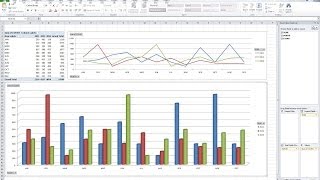 MS Excel  Pivot Table and Chart for Yearly Monthly Summary [upl. by Asetal]