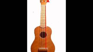 Ukulele tuning Online Tuner ตั้งสาย ukulele [upl. by Clemmy]