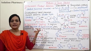 Class 12  Utilization of Radioisotope in Biogenetic Study Part 4  Radiotracer Technique Method [upl. by Petula88]