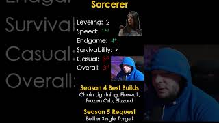 Diablo 4 Season 4 Class Tier List in 60 Seconds [upl. by Tireb]