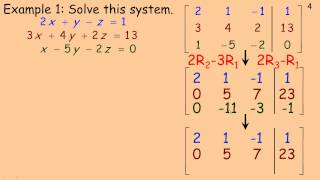 Solving Linear Systems Using Matrices [upl. by Ameerak]