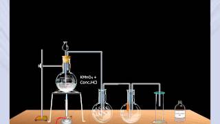 Laboratory Preparation of Chlorine [upl. by Orual]