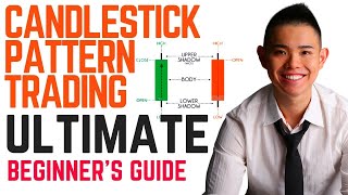 The Ultimate Candlestick Patterns Trading Course For Beginners [upl. by Zahc]