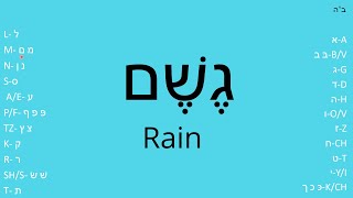 Practice reading Hebrew  1 Beginners vowel by vowel [upl. by Eeliah]