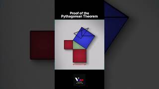 Math Magic behind a²  b²  c² MathShorts PythagoreanTheorem GeometryProof vcankanpur [upl. by Pollard]