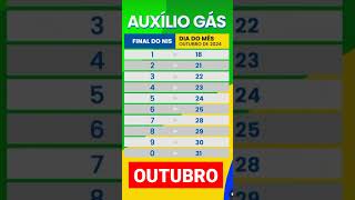 SAIU CALENDÁRIO PAGAMENTO DO AUXÍLIO GÁS DE OUTUBRO DE 2024 [upl. by Mylor]