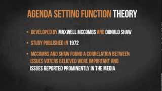 The Agenda Setting Function Theory  Media in Minutes  Episode 3 [upl. by Iasi]