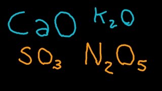 ÓXIDOS BÁSICOS Y ÁCIDOS Explicación Ecuaciones Nombres [upl. by Euqinor]