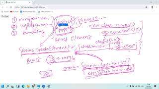 React Lecture  03 Create React App and React Dom Library  create React project [upl. by Veriee]