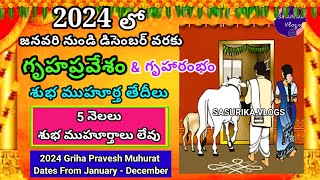 2024 Gruhapravesam Muhurtham Dates  House Warming Dates in 2024  2024 Griha Pravesh Muhurat Dates [upl. by Shawnee]