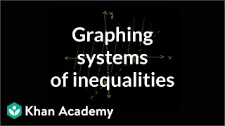 Introduction to graphing systems of linear inequalities  Algebra II  Khan Academy [upl. by Benkley]