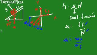 Cálculo coeficiente de fricción [upl. by Lyrehs]