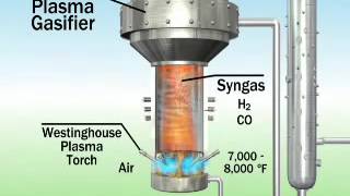 NRG Energy Plasma Gasification MSW [upl. by Jacy]