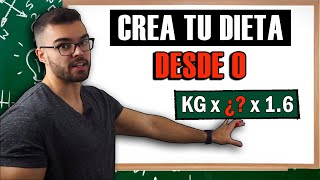 Cómo Hacer Una Dieta Paso a Paso ¡CON KCALS Y MACRONUTRIENTES [upl. by Rice]