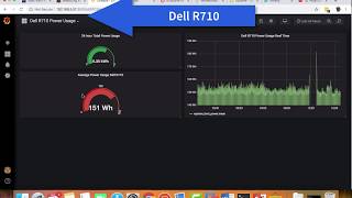 vSphere Host Power Usage Graphs in Grafana [upl. by Foushee]