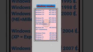 windows version  windows 10 to windows 11  microsoft windows 19852021 [upl. by Erdnua184]