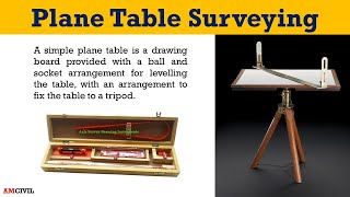 SampG M1  Plane Table Surveying  Graphical method  Orientation using compass amp back sighting [upl. by Justino891]