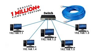 Create LAN Network Connecting Computer in Networking or share the resources [upl. by Aikram]