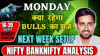 Nifty amp Bank Nifty Tomorrow Prediction  Nifty and Bank nifty targets  Options Guide [upl. by Nahshunn]