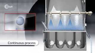 Glatt Continuous Granulation and Coating by Fluidized Bed [upl. by Narih]