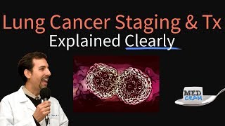 Lung Cancer Staging Explained Clearly by MedCramcom [upl. by Weinert39]