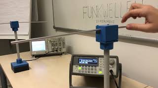 Radio waves Sending a signal between two dipole antennas [upl. by Rehctaht]